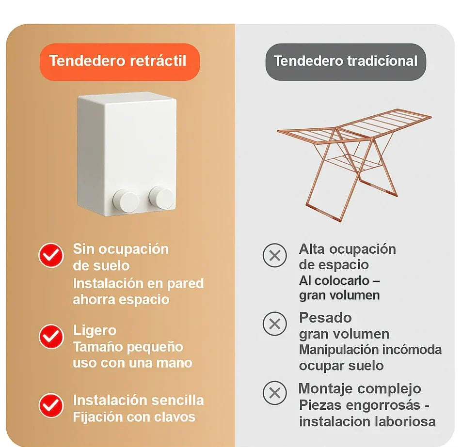 Tu Lavandería Ordenada en 2 Segundos – Tendedero Retráctil Premium®