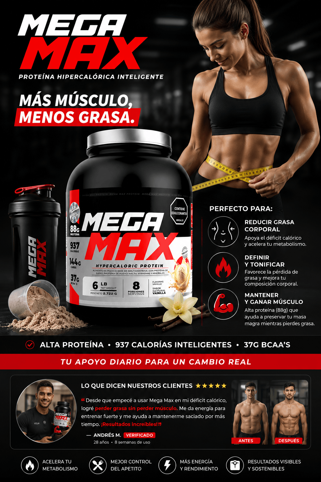 MENOS GRASA, MÁS DEFINICIÓN Y ENERGÍA REAL