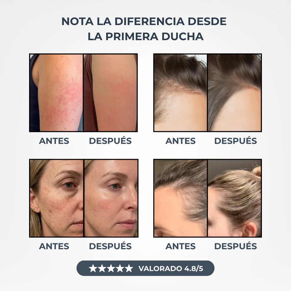 Transforma tu Pelo, tu Piel y tu Ducha