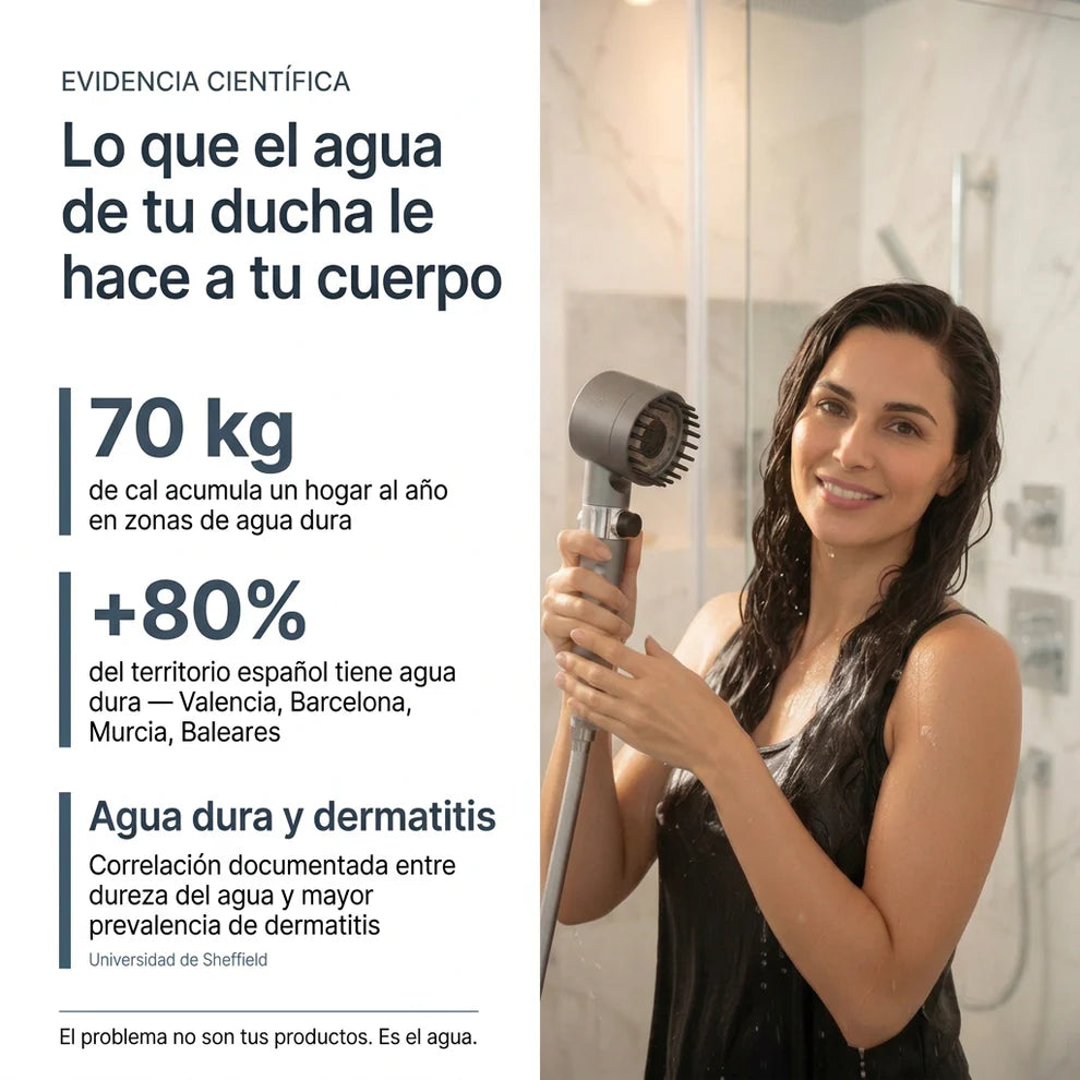 Transforma tu Pelo, tu Piel y tu Ducha