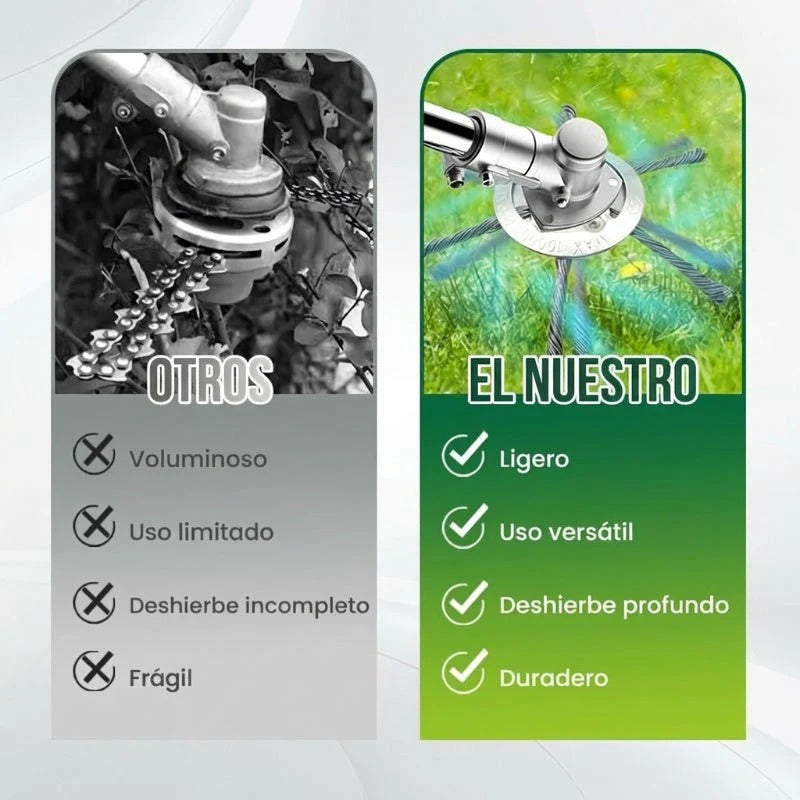 📢 ¡COMPRA 1 Y LLÉVATE 1 GRATIS! 🔧 Cabezal de repuesto para desbrozadora – Universal, fácil de instalar y duradero para jardinería 🌿